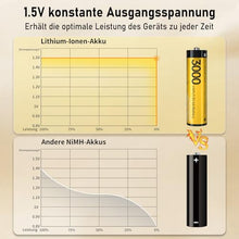 Carregar imagem no visualizador da galeria, 8 Unidades de Pilas AA de Recargables Litio, Pilas de Alta Capacidad de 3000mWh, Pilas AA de Litio de 1,5 V y Cargador de Pilas con función de Almacenamiento de Carga