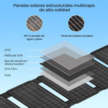 Carregar imagem no visualizador da galeria, FlexSolar Cargadores Solares Portátiles 40W, USB Potencia de Emergencia ETFE Paneles Plegables IP67 Impermeable Camping Senderismo para Teléfonos, Ventiladores, Linternas