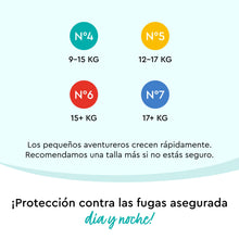 Carregar imagem no visualizador da galeria, Pañales-braguita LILLYDOO, talla 4 (9-15 kg), 5 paquetes de 25 (125 unidades), PACK AHORRO