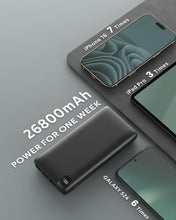 Carregar imagem no visualizador da galeria, A ADDTOP Batería Externa 26800mAh, 22.5W Power Bank USB C PD Cargador Portátil Carga Rápida con Pantalla LCD y 4 Outputs para Smartphones, Tablets y más