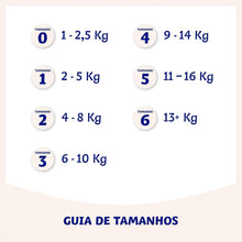 Carregar imagem no visualizador da galeria, Dodot Fraldas de bebé sensíveis tamanho 2 (4-8 kg), 174 unidades, proteção da pele recém-nascido, ultra macias, indicador de humidade, barreira anti-fugas, testados dermatologicamente