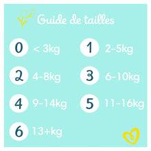 Carregar imagem no visualizador da galeria, Pampers New Baby Micro