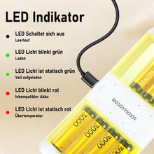 Carregar imagem no visualizador da galeria, 8 Unidades de Pilas AA de Recargables Litio, Pilas de Alta Capacidad de 3000mWh, Pilas AA de Litio de 1,5 V y Cargador de Pilas con función de Almacenamiento de Carga