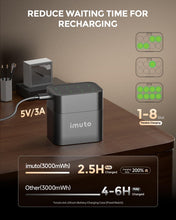 Carregar imagem no visualizador da galeria, imuto Pilas Recargables AA 1,5 V 3000mWh Batería de Litio Alta Capacidad más de 1600 ciclos con Carga rápida Negra Cargador de Pantalla LED