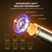 Carregar imagem no visualizador da galeria, imuto 8 Piezas Pilas Recargables AA/AAA,Batería AA AAA 3000/1300 mWh 1.5V Litio Alta Capacidad más de 1600 ciclos con Carga rápida Negra Cargador de Pantalla LED