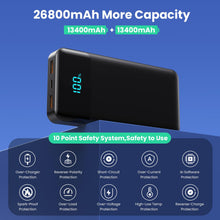 Carregar imagem no visualizador da galeria, Power Bank 26800mAh Bateria Externa con 3 Cable Integrado, PD 25W QC4.0 Bateria Portatil Carga Rápida USB C Cargador Portátil con 5 Salidas para iPhone 16/15/14, Samsung, Huawei Teléfonos Android etc.
