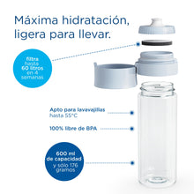 Carregar imagem no visualizador da galeria, BRITA Botella filtrante de agua modelo VITAL Azul Claro (600 ml) con 2 filtros MicroDisc, para hidratarse en cualquier lugar, elimina cloro, impurezas, hormonas y preserva minerales.