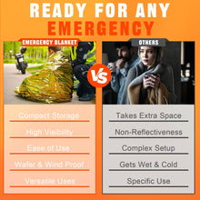 Carregar imagem no visualizador da galeria, PQETBV Manta Térmica de Emergencia 10 Piezas, Mantas de Aluminio en Dorado y Plateado, 210 ×160 cm, Mantas Termicas Supervivencia para Rescate Protege del Frío, la Lluvia, el Viento