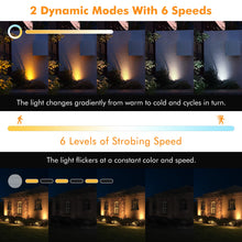 Carregar imagem no visualizador da galeria, MEIKEE Luces Solares Led Exterior Jardin 4 en 1 Focos Led Exterior Solares Impermeable IP66, 2500K-6500K Regulable, 3 Modos, 3 Brillos 5000mAh Iluminación para Jardín, Césped, Camino, Terraza