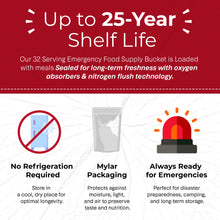 Carregar imagem no visualizador da galeria, 32 Serving Family 72 Hour Emergency Food Supply Kit - 8 Lbs - Disaster Relief - Survival Preparedness Supplies - Dehydrated / Freeze Dried Food Storage by Legacy Premium Food Storage
