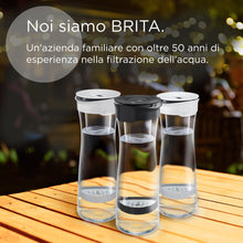 Carregar imagem no visualizador da galeria, Brita Fill&Serve - Botella con filtro 1.3 L, color blanco y grafito