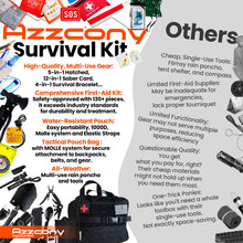 Carregar imagem no visualizador da galeria, Kit de supervivencia de emergencia 280 y primeros auxilios, equipo y suministros de supervivencia para casa, bolsa EDC Go Bug Out para camping, al aire libre, senderismo, coche, bicicleta, bolsa