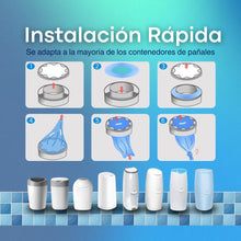 Carregar imagem no visualizador da galeria, EcoBioPur Pack de 10 Unidades Recambios Compatibles con Tommee Tippee Sangenic Tec, Simplee y Twist & Click – Bolsas Antiodor Resistentes para Pañales