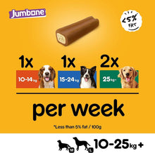 Carregar imagem no visualizador da galeria, Pedigree - Pack com 12X180g Jumbone X2 Sabor Frango e Cordeiro - Mastigável e Delicioso - Alegria para Cães de Médio e Grande Porte - Com 24 Peças - 2.16kg