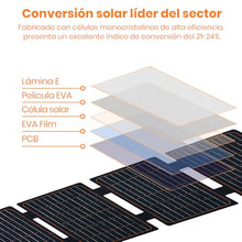 Carregar imagem no visualizador da galeria, Paneles Solares de 60w, Cargador Solar Plegable Portátil IP67 Fuente de Alimentación de Emergencia de Campamento Impermeable, Adecuado para Pequeños Generadores,Fuente de Alimentación móvil, PC
