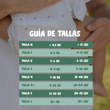 Carregar imagem no visualizador da galeria, Eco by Naty Pañales Bebé - Pañales ecológicos a base de plantas, ideales para la piel sensible del bebé y ayuda a evitar las fugas (Talla 1, 100 unidades)
