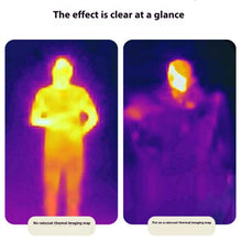 Carregar imagem no visualizador da galeria, Juego de 4 mantas térmicas de emergencia, poncho de lluvia de emergencia, poncho térmico resistente a la intemperie, equipo de supervivencia al aire libre para acampar
