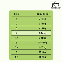 Carregar imagem no visualizador da galeria, Marca Amazon - Mama Bear Disney pañales ultrasecos, Talla 4 (8-14 kg), Bianco, 84 Unidad
