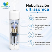 Carregar imagem no visualizador da galeria, Aromatizador de carro DriveSense, preto, difusor de aroma ultrassônico USB-C sem água, 2 níveis de intensidade, kit com 6 fragrâncias de 5ml com cobertura de 12m³ (preto, 6 unidades de 5ml)
