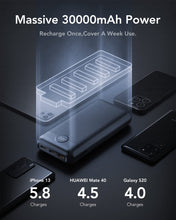 Carregar imagem no visualizador da galeria, VEGER 30000mAh Bateria Externa Power Bank con Pantalla LED Bateria Portatil USB C Carga rapida PD 20W QC 3.0 con 2 Entradas y 4 Salidas Compatible con iPhone, Samsung, Huawei, Tableta y más.
