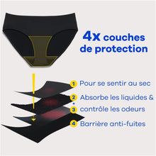 Upload image to gallery viewer, Always Discreet Lot of 4 incontinence and incontinence briefs, size M, black 
