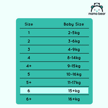 Carregar imagem no visualizador da galeria, Marca Amazon - Mama Bear Disney pañales ultrasecos, Talla 6 (15+ kg) , Blanco, 140 Unidad, 2 Paquetes de 70 - PACK MENSUAL
