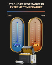 Carregar imagem no visualizador da galeria, imuto Pilas Recargables AA 1,5 V 3600mWh Batería de Litio Alta Capacidad más de 1600 ciclos con Carga rápida Negra Cargador de Pantalla LED
