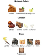 Carregar imagem no visualizador da galeria, Perfume Khamrah Original 100ML, Eau da Perfum Unisex Importado desde Dubái con Aromas Agradables de Larga Duración, Incluye Atomizador Recargable 5ML, Fragancia Duradera (Khamra)
