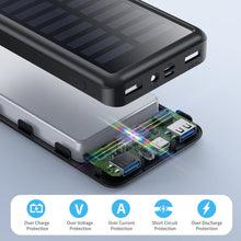 Carregar imagem no visualizador da galeria, Pxwaxpy Power Bank 26800mAh, Cargador Solar 15W 3.0A [USB C Entrada &amp; Salida] Carga Rápida, 3 Salidas 3 Entradas Batería Externa con Linterna LED Cargador Portátil para iPhone Samsung Huawei y más

