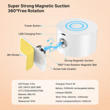 Carregar imagem no visualizador da galeria, Luz de Pared de Interior, Lámpara de Pared con Batería de Carga USB, 3 Colores y 3 Niveles de Brillo Pared de Interior 360 ° Giratorio de Control Táctil Lámparas de Pared Inalámbricas (Blanco)
