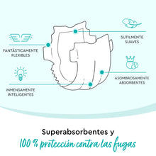 Carregar imagem no visualizador da galeria, Pañales LILLYDOO delicados con la piel - talla 2 (4-8 kg), caja de medio mes (100 unidades), protección contra fugas, suaves, sin perfumes, lociones ni colorantes y dermatológicamente probados
