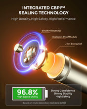 Carregar imagem no visualizador da galeria, imuto Pilas Recargables AA 1,5 V 3000mWh Batería de Litio Alta Capacidad más de 1600 ciclos con Carga rápida Negra Cargador de Pantalla LED
