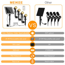 Carregar imagem no visualizador da galeria, MEIKEE Luces Solares Led Exterior Jardin 4 en 1 Focos Led Exterior Solares Impermeable IP66, 2500K-6500K Regulable, 3 Modos, 3 Brillos 5000mAh Iluminación para Jardín, Césped, Camino, Terraza
