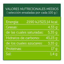 Carregar imagem no visualizador da galeria, EL NOGAL Frutos Secos Cóctel de Frutos Secos Variados Bolsa, 1000 G
