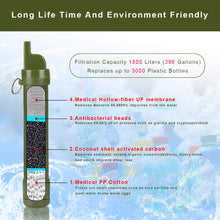 Carregar imagem no visualizador da galeria, ENONEO Filtro de Agua Personal 1500L Purificador Agua Portatil Elimine 99.99% de Bacterias y Protozoos con Espejo, Silbato y Brújula Filtro Agua Supervivencia Senderismo Acampada (Verde)
