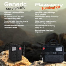 Carregar imagem no visualizador da galeria, Kit de supervivencia de emergencia 280 y primeros auxilios, equipo y suministros de supervivencia para casa, bolsa EDC Go Bug Out para camping, al aire libre, senderismo, coche, bicicleta, bolsa
