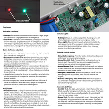 Carregar imagem no visualizador da galeria, Alpinaluz Pack de 2 Luces de Emergencia LED 3W Autotest con Batería de Litio, Modos Permanente y No Permanente, Montaje Empotrado o Superficie, 265 lm, 6500K, 3 Horas de Autonomía pare Techo o Pared
