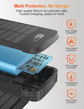 Carregar imagem no visualizador da galeria, Solar Power Bank 27000mAh,Cargador Portátil con 4 Cargadores Plegables de Panel Solar Externo,4 Cables Integrados,Batería Solar Externa USB C con 2 Linternas LED, para iPhone,Tablets(Negro)
