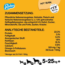 Carregar imagem no visualizador da galeria, Pedigree - Rodeo X7 Sabor Frango - Petiscos Mastigáveis para Cães Adultos 123g

